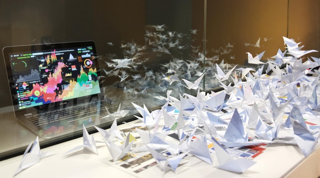 data driven narrative creation